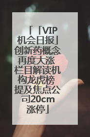 「VIP机会日报」创新药概念再度大涨 栏目解读机构龙虎榜 提及焦点公司20cm涨停